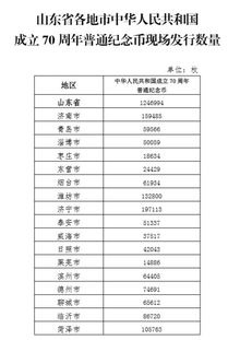 农业银行的股票最低价是多少? 目前最低是2．68元，但是国家和机构手中有更低的价格筹码吗？