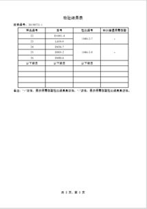 单位说不管阳性阴性都要正常上班，到底阳性了该不该上班(体检阳性能不能进厂)