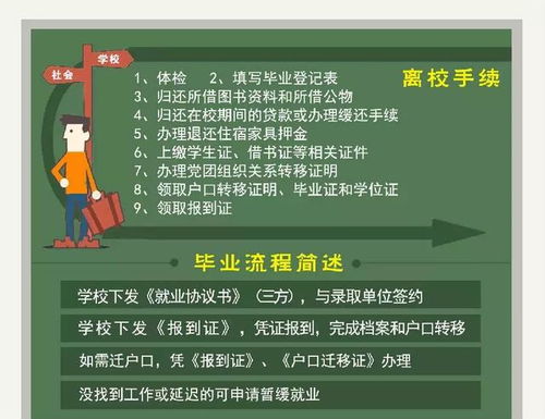 毕业论文请老师指正怎么写,毕业论文请老师指正的话,请老师指正毕业论文的文雅说法