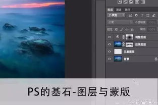 Photoshop图层与蒙版你了解多少 