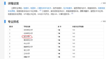 地信排名前十的高校 地理信息科学专业大学排名