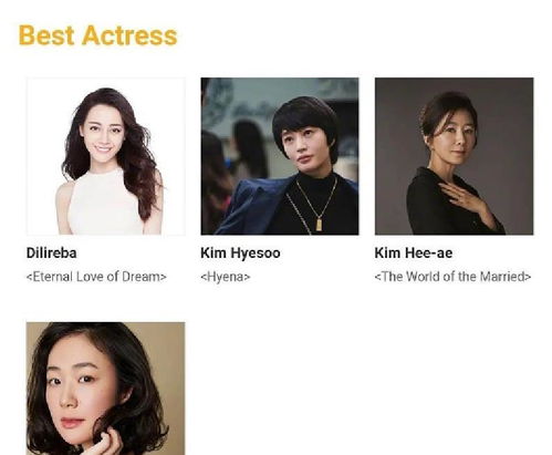 迪丽热巴入围釜山电影节最佳女演员,网友 得奖运不错