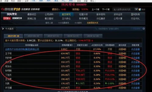 如何评价中国股市的有效性?
