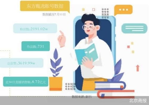 企业对押是什么意思