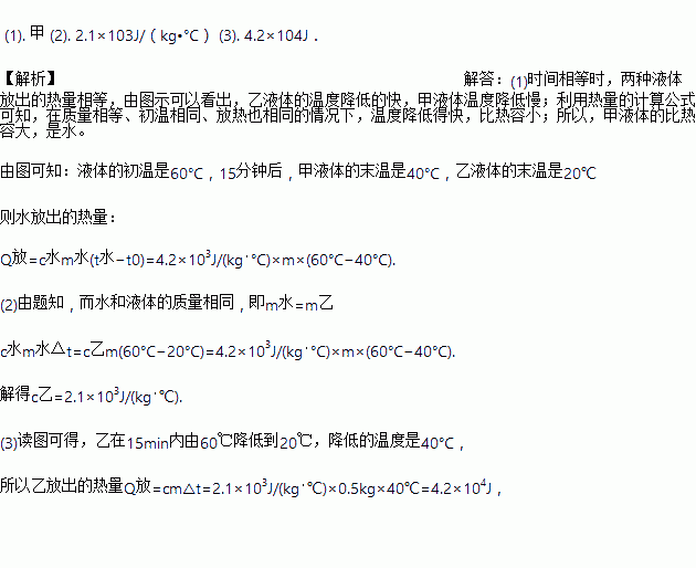 科学.简答题.为什么做对比实验要设对照组和实验组