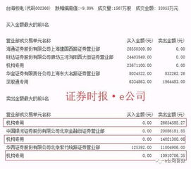 重庆水务集团股份有限公司的收购报告书摘要及股东权益变动提示公告