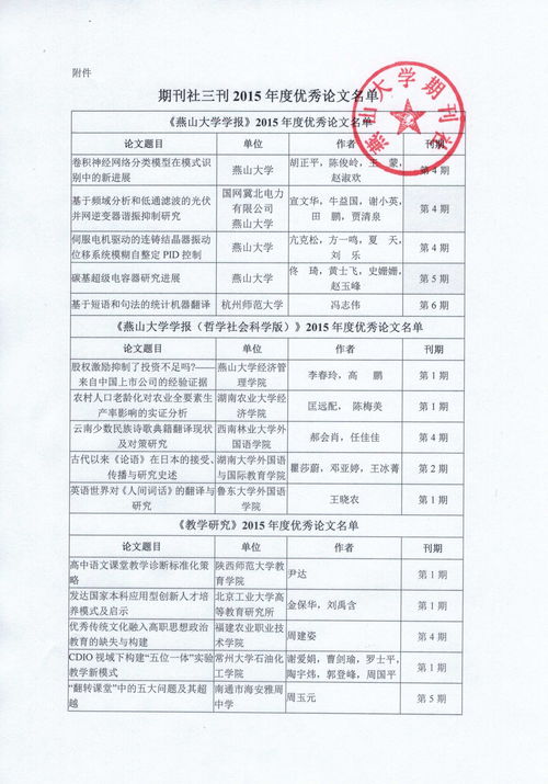 燕山大学本科生毕业论文