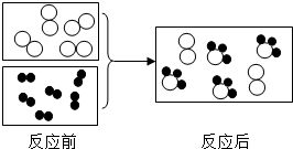 为什么说单质是由“原子”构成，而不是由“分子”构成