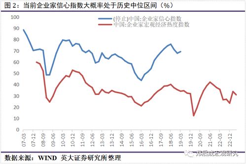 泉峰控股中期经调整纯利无保留净损超11%，同比下降32.7%