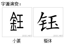 请教这个字念什么啊钰 请问这个字念什么 