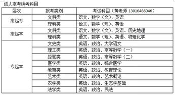 300分可以上的医学专科学校(湖北中医药大学专科分数线)