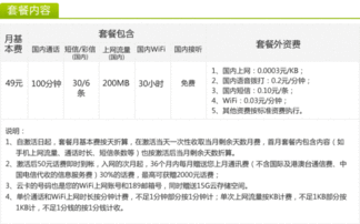 中国电信,毕业论文,天翼,品牌