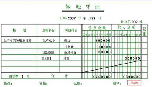 会计分录都是借增贷减吗 