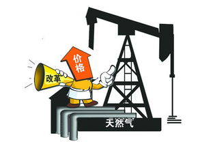 中俄贸易叠加油气股票有哪些