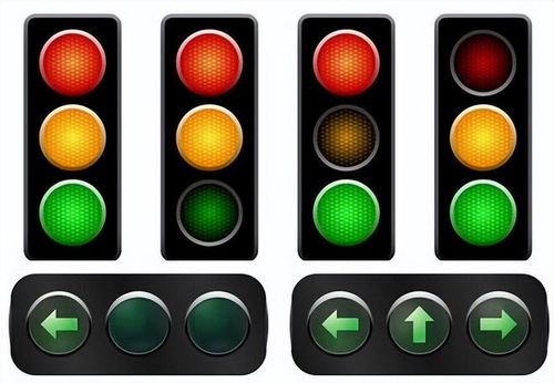3个变9个 新版 九宫格 红绿灯火了,信号堪比奥数难看懂