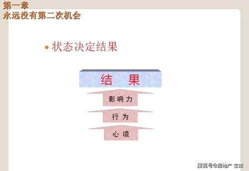 JN江南体育官方网站-史上最全花店营销方案 !(图12)