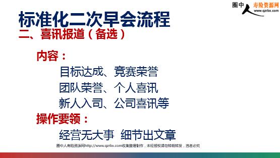 保险公司成功二早的标准模式介绍 23页 