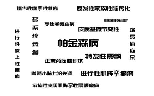 警惕 头会摇 手会抖 脸会抽 可能是 怪病