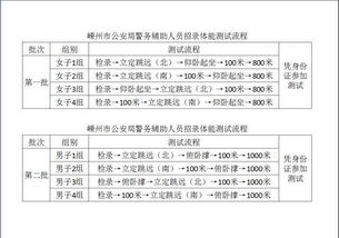 派出所国保信息范文;中考文综万能口诀？