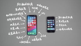 组装iPhone11一千多 你会买到一个怎样的iPhone11