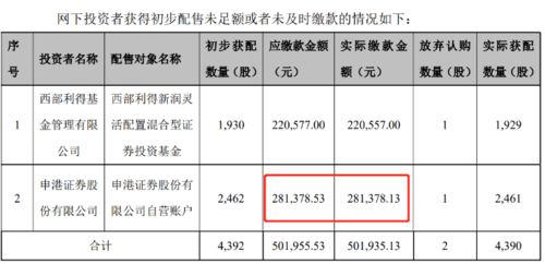 证券公司的账户中的余额转出来有什么规定