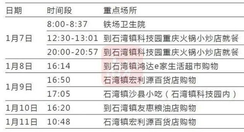 刚刚通报 一地发现2例阳性