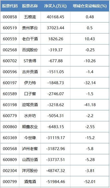 25.95元一个跌停板后是多少钱