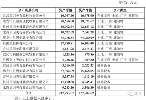 2003年适合什么生肖结婚