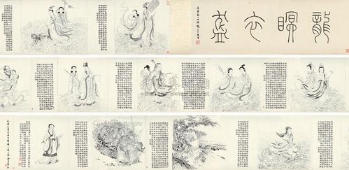 徐邦达字画值多少钱一平尺 肖说字画 