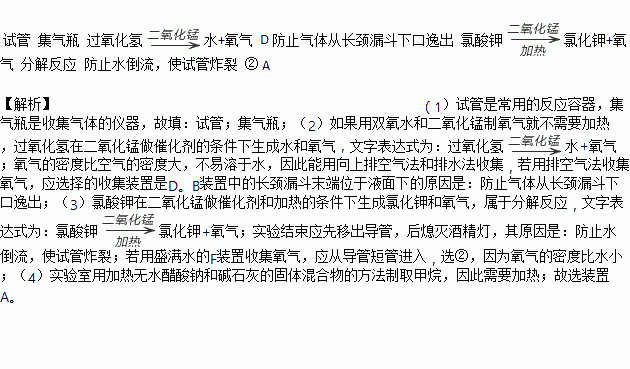 某研究性学习小组欲利用下列装置进行相关气体制取的探究.请你分析并填空. 1 写出图中仪器a.b的名称 a .b . 2 实验室利用过氧化氢分解制氧气的文字表达式是 