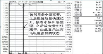 推荐沪市A股2只股票，写明名称，代码，并说明理由.