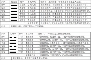 易正时空风水法师 如何推算墓宅发谁败谁 