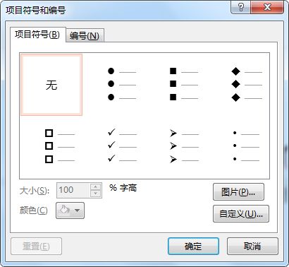 Office小技巧 自定义PPT段落项目符号