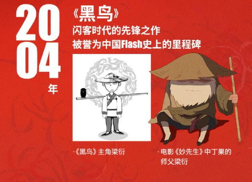 建议十三岁以上观看,这系列国漫电影,成了爆款