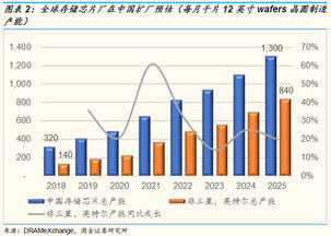 刚手机开通国金证券'请问最少存入多少可以买卖股票了