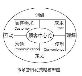 原创 - 我的梦想，我的选择：一名超过20年销售职涯者的从业宣言【JN SPORTS】(图8)