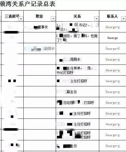 莫让 打招呼 侵蚀青年一腔热血 