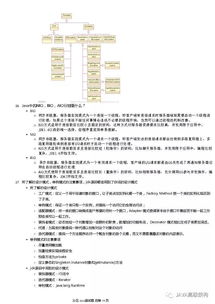 阿里面试题总结