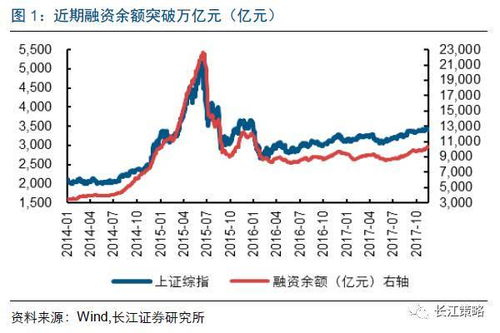 Q.融资买入的股票，能否当成流通股来买卖？是不是融资买入后，可实时交易的流通股盘子就变大了？