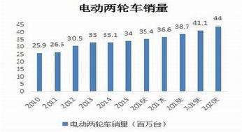 摩根大通期货