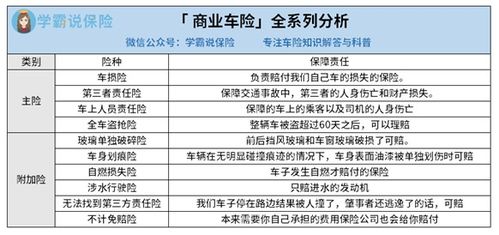 别人可以查询汽车保险吗,车险被保人可以查询保单吗