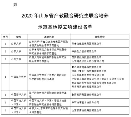 中国海洋大学2021年接收推荐免试研究生的通知 已启动预报名
