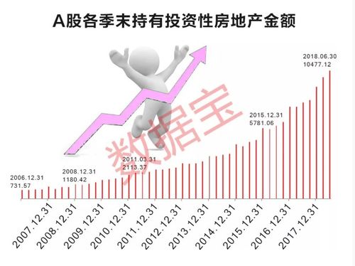 谢逸枫 买房唯一风险是观望 错过2020年必后悔十年