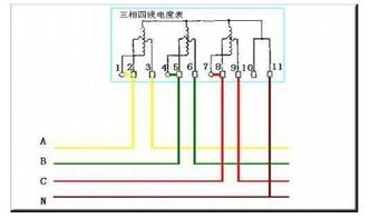 三相四线电表走反向无功怎么回事(三相四线电表反有功是什么意思)