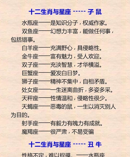 12生肖 12星座 你的性格分析