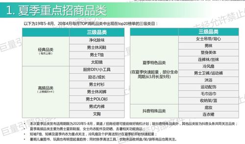 广东烟草电商订货指南，轻松查询到货时间 - 3 - 635香烟网