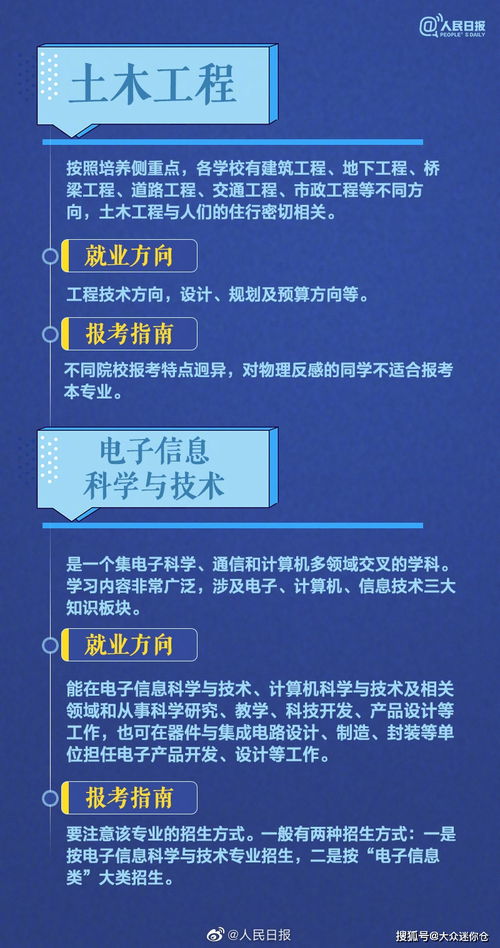 2020年高考热门专业,2020年高考志愿填报，有哪些热门专业可以选？(图2)