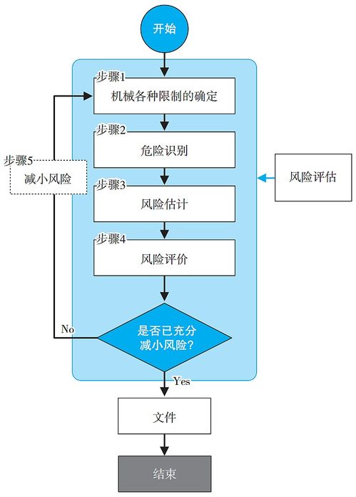 查重算法教程：下载与安装步骤详解