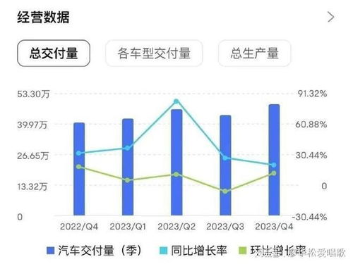 明年黄金还会降价吗~~~