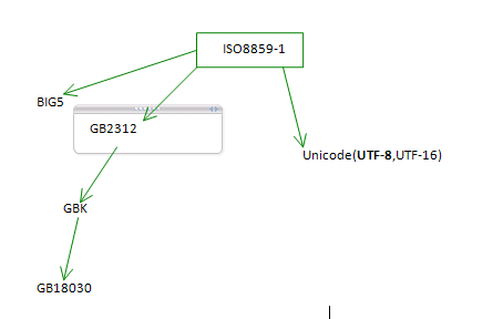 java标识符有何用途(java的应用领域有哪些)